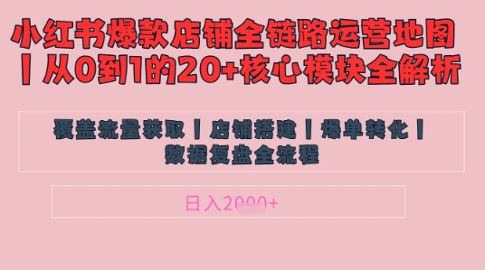 别再乱投流了！小红书店铺精细化运营让爆款笔记自己涨粉的底层逻辑​，日入1k-众创网